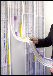 Log Analysis